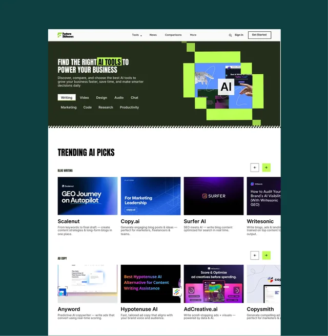 Fuctureshit.news website preview